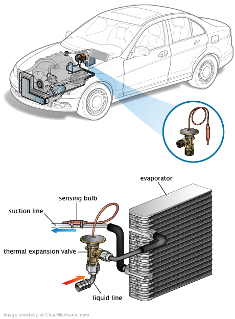 See B0945 repair manual